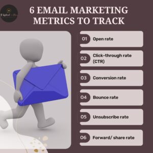 6 Email Marketing Metrics to Track
